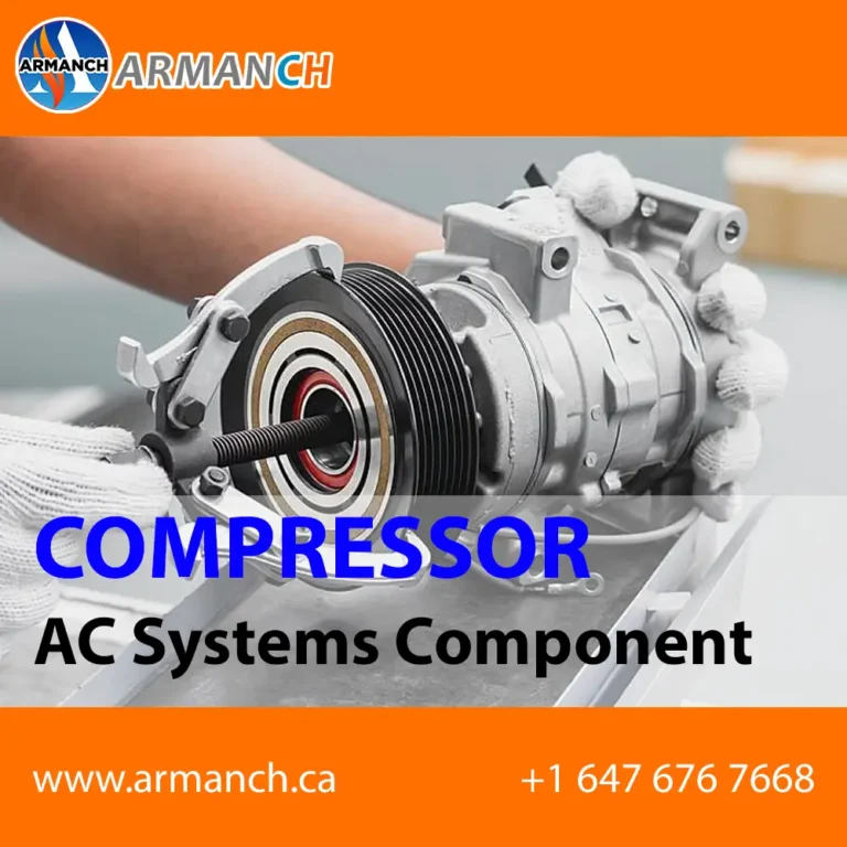 Compressor AC systems Components