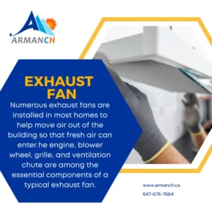 Exhaust Systems Fan Services in toronto gta canada
