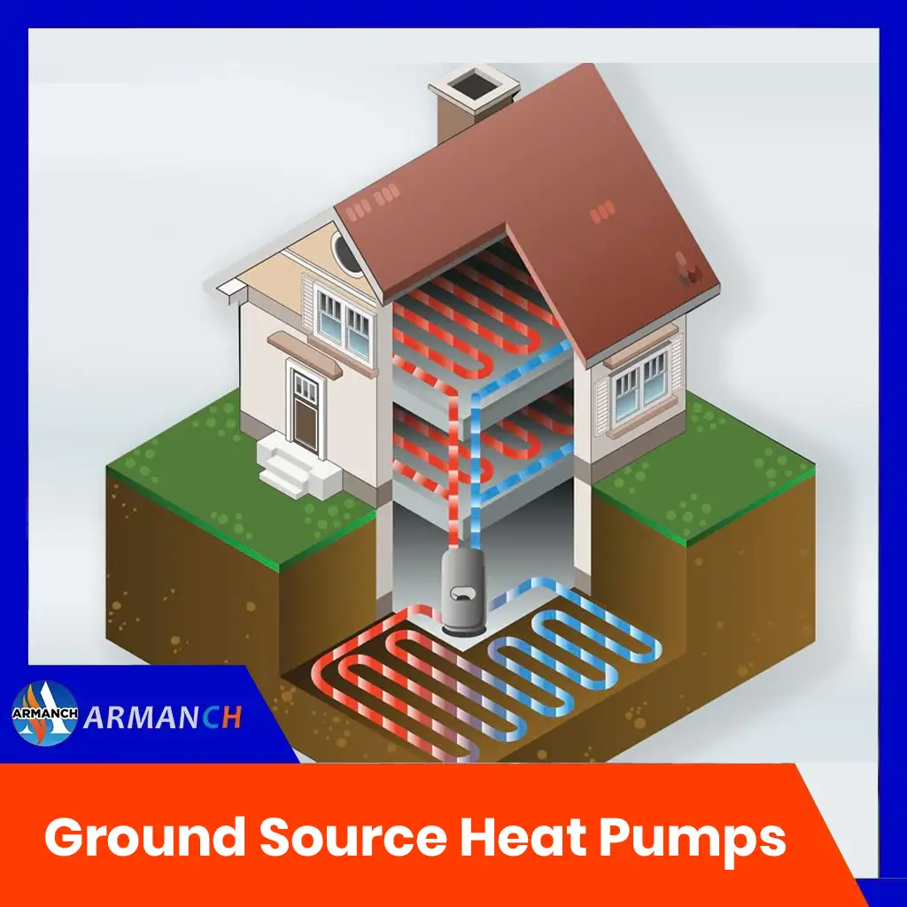 Ground Source Heat Pumps for Your Canadian Homes in 2024