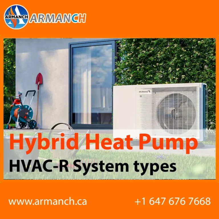 Hybrid Heat Pump HVAC-R system types.webp
